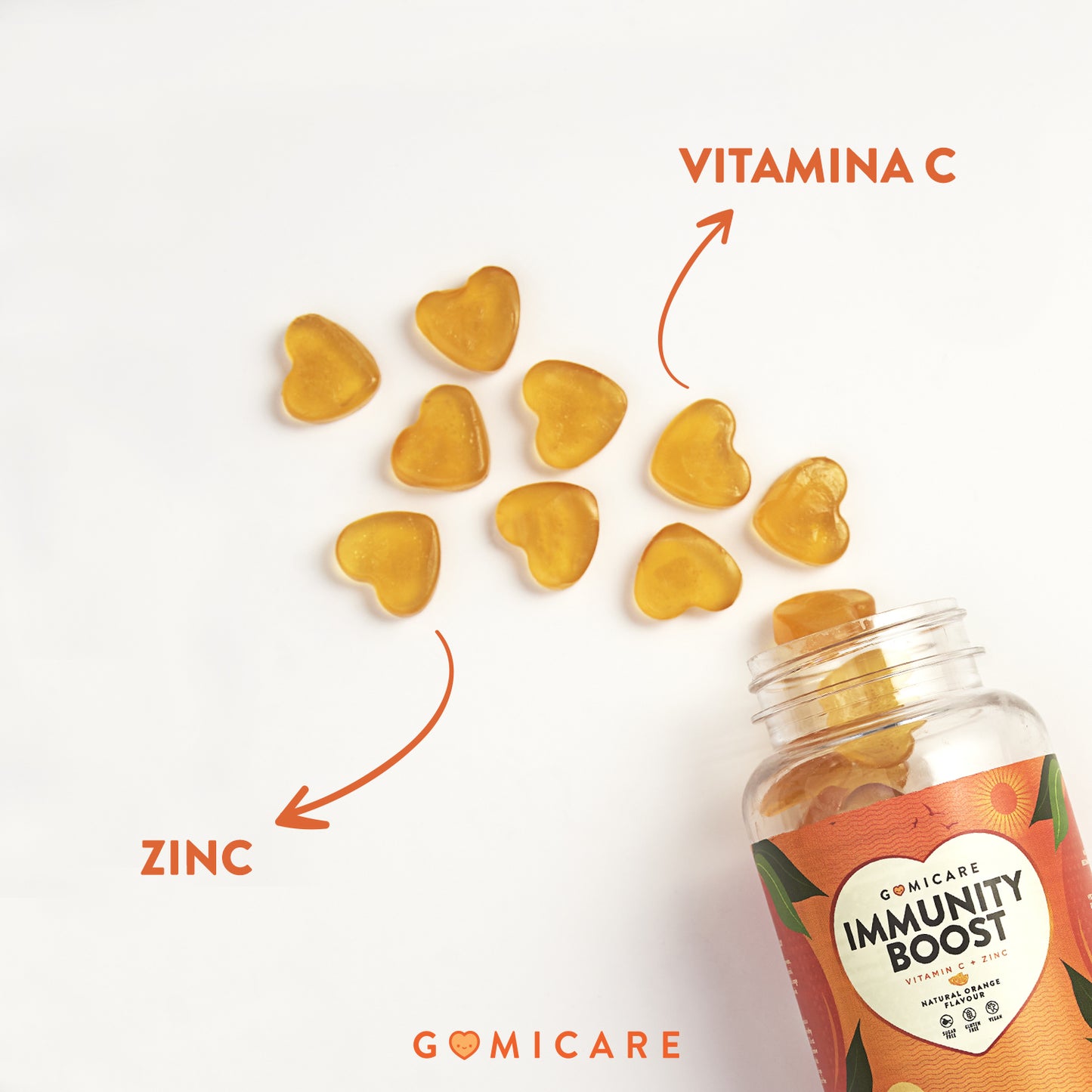Immunity Boost